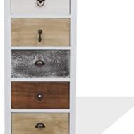 Recensioni di arredo letto