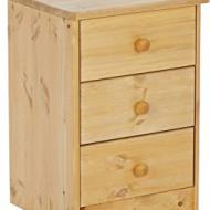 Recensioni di cassettiere in legno
