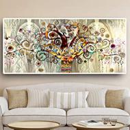 Recensioni di convenzione quadro