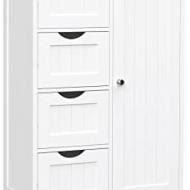 Recensioni di credenza da giardino