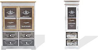 Recensioni di credenza provenzale decapata