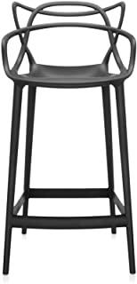 Recensioni di kartell sgabelli