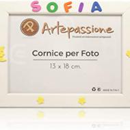 Recensioni di quadri amicizia