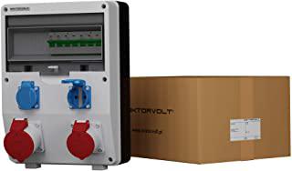 Recensioni di quadri elettrici industriali