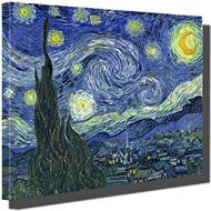 Recensioni di quadri impressionisti