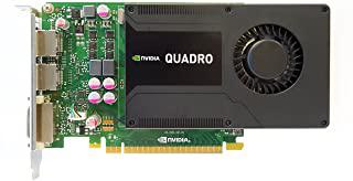 Recensioni di quadro k2000