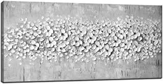 Recensioni di quadro pittura