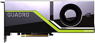 Recensioni di quadro rtx 8000
