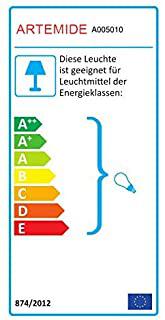 Recensioni di sedie artemide