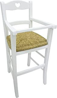 Recensioni di sgabelli di legno