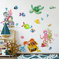 Recensioni di stencil cameretta bambini