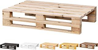 Recensioni di tavolo di pallet