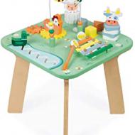 Recensioni di tavolo giochi bambini