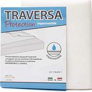 Recensioni di traverse per letto