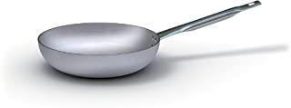 Recensioni di padelle ballarini