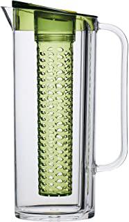 Recensioni di brocca acqua