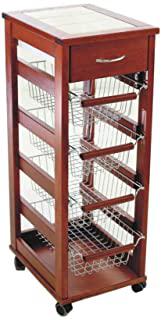Recensioni di carrello portapane