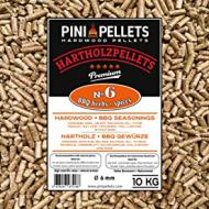 Recensioni di barbecue pellet