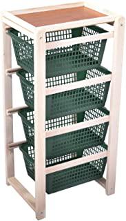 Recensioni di carrello porta patate