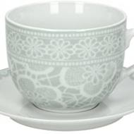 Recensioni di tazze da colazione