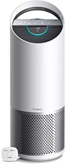 Recensioni di beghelli purificatore aria