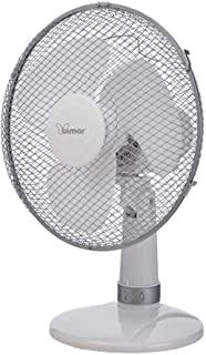 Recensioni di bimar ventilatore