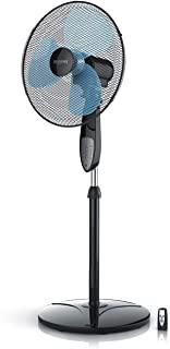 Recensioni di brandson ventilatore