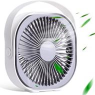 Recensioni di la muove il ventilatore