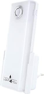 Recensioni di lampade ad induzione