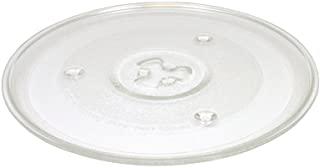 Recensioni di microonde hotpoint