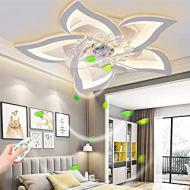 Recensioni di plafoniera ventilatore