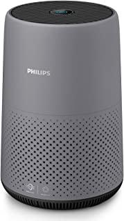 Recensioni di purificatore aria daikin