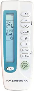 Recensioni di telecomando climatizzatore samsung