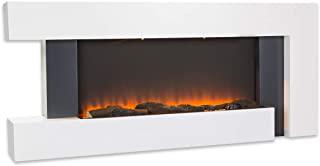 Recensioni di termocamino ad angolo