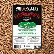 Recensioni di termocamino combinato legna pellet nocciolino