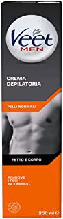 Recensioni di total epil gel