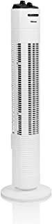 Recensioni di ventilatore a colonna