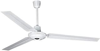 Recensioni di ventilatore a pale