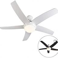 Recensioni di ventilatore a soffitto con luce