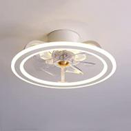 Recensioni di ventilatore da soffitto con luce e telecomando