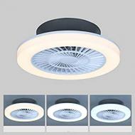 Recensioni di ventilatore da soffitto senza pale