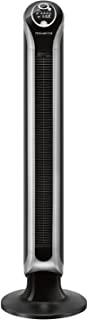 Recensioni di ventilatore dayson