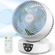 Recensioni di ventilatore silenzioso