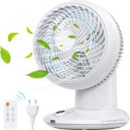 Recensioni di ventilatori silenziosissimi
