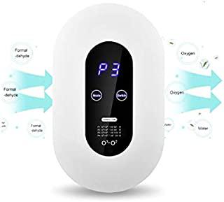 Recensioni di ionizzatore aria domestico