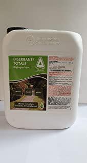 Recensioni di diserbante per rovi