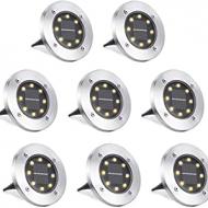 Recensioni di pali luce giardino