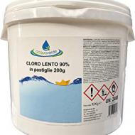 Recensioni di pasticche cloro