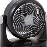 Recensioni di ventilatore con nebulizzatore