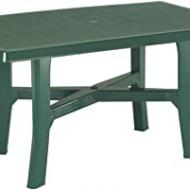 Recensioni di tavolo da giardino rotondo allungabile